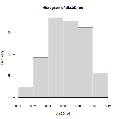 projects/stochastic-methods/img/stc-methd.png